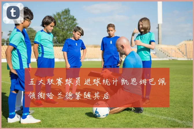 五大联赛球员进球统计凯恩姆巴佩领衔哈兰德紧随其后